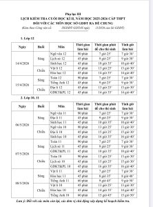 LỊCH KIỂM TRA CUỐI HỌC KÌ II NĂM HỌC 2025-2026